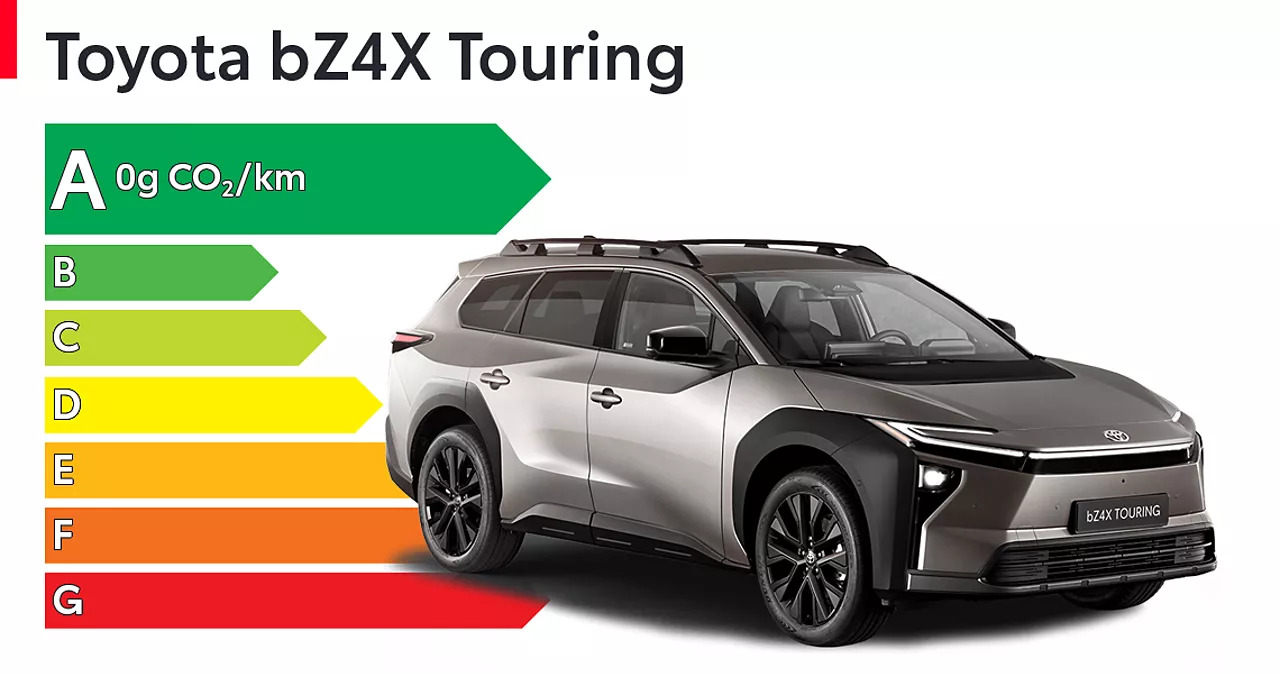 bZ4X Touring